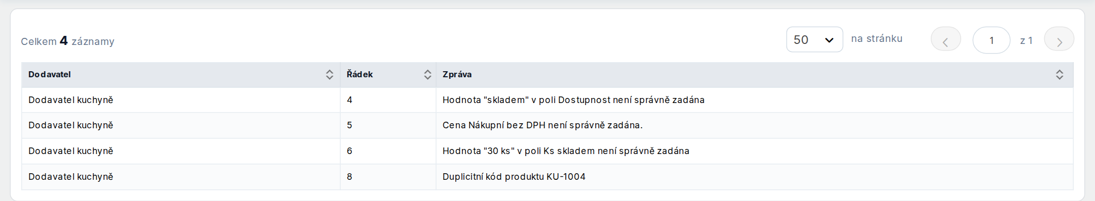 Seznam chyb importu s čísly řádků