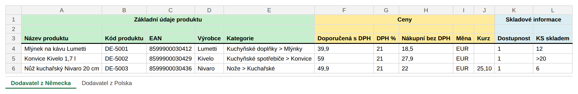 Ukázka Ceny v cizí měně: ceník v eurech, u posledního produktu s vlastním kurzem